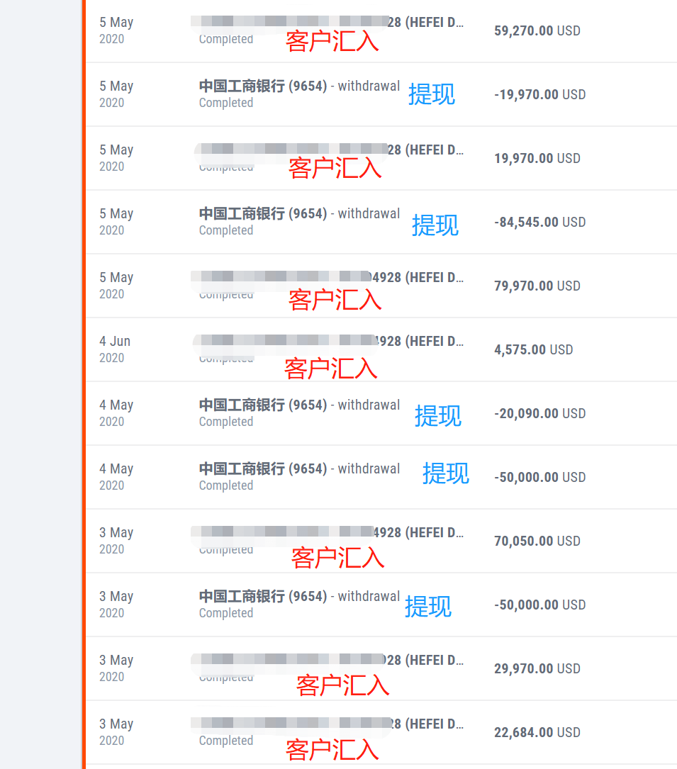 派安盈 Payoneer 离岸账户收款